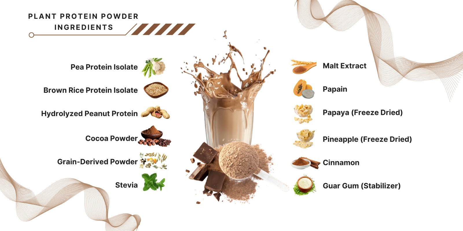 0 Product Header Banner
